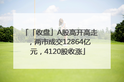 「收盘」A股高开高走，两市成交12864亿元，4120股收涨